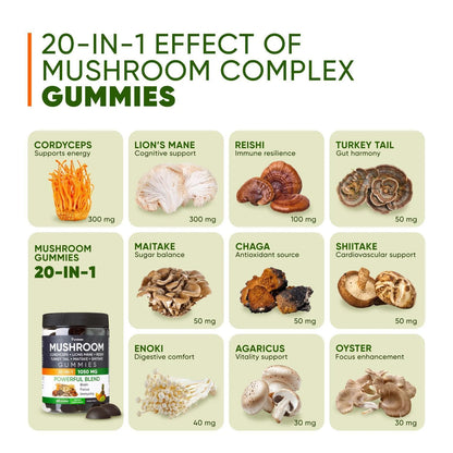 Purawex Mushroom Gummies, 20 in 1 Mushroom Complex 1050 MG, Cordyceps, Reishi,